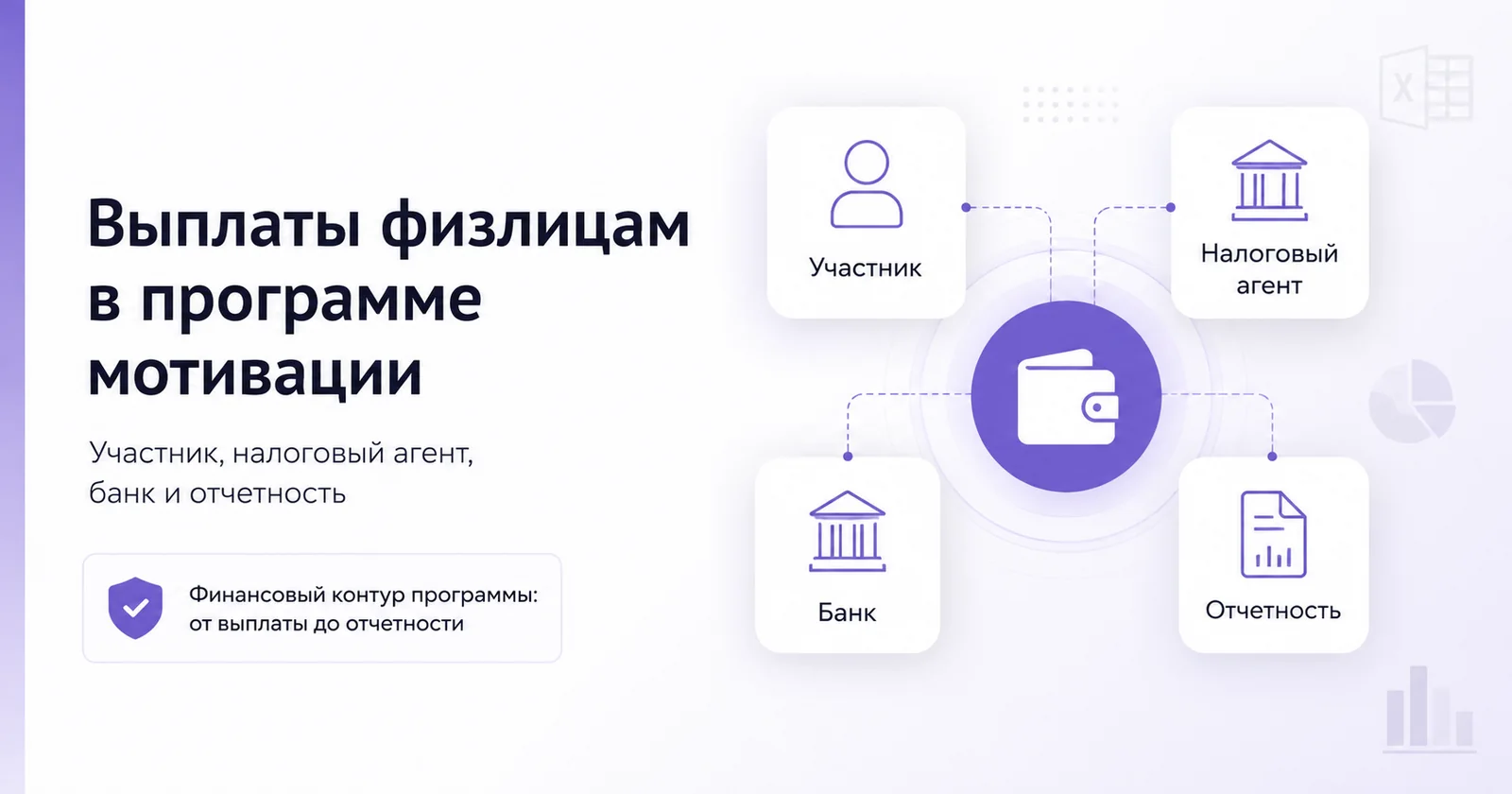 Обложка статьи «Выплаты физлицам в программе мотивации: НДФЛ, налоговый агент и документы»