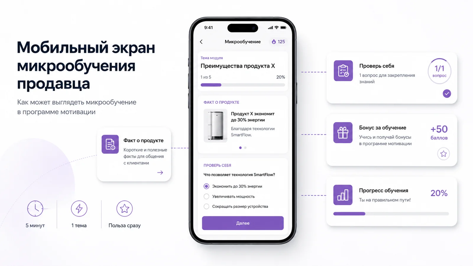 Мобильный экран микрообучения продавца: факты о продукте, тест, статус бонуса и прогресс
