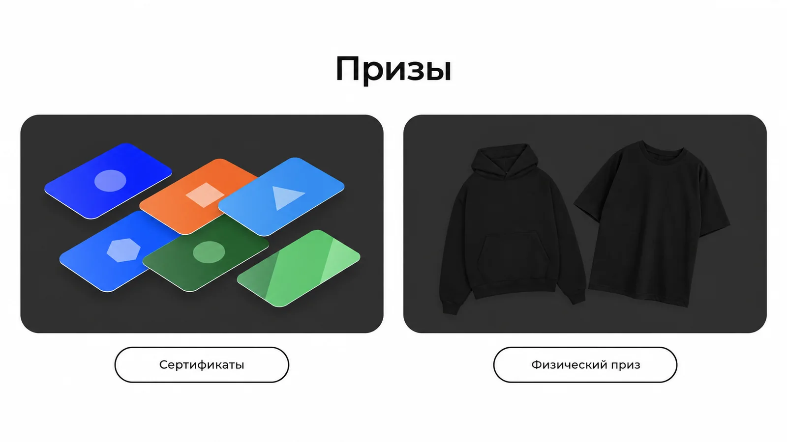 Как продавец выбирает сертификат или физический приз в магазине подарков