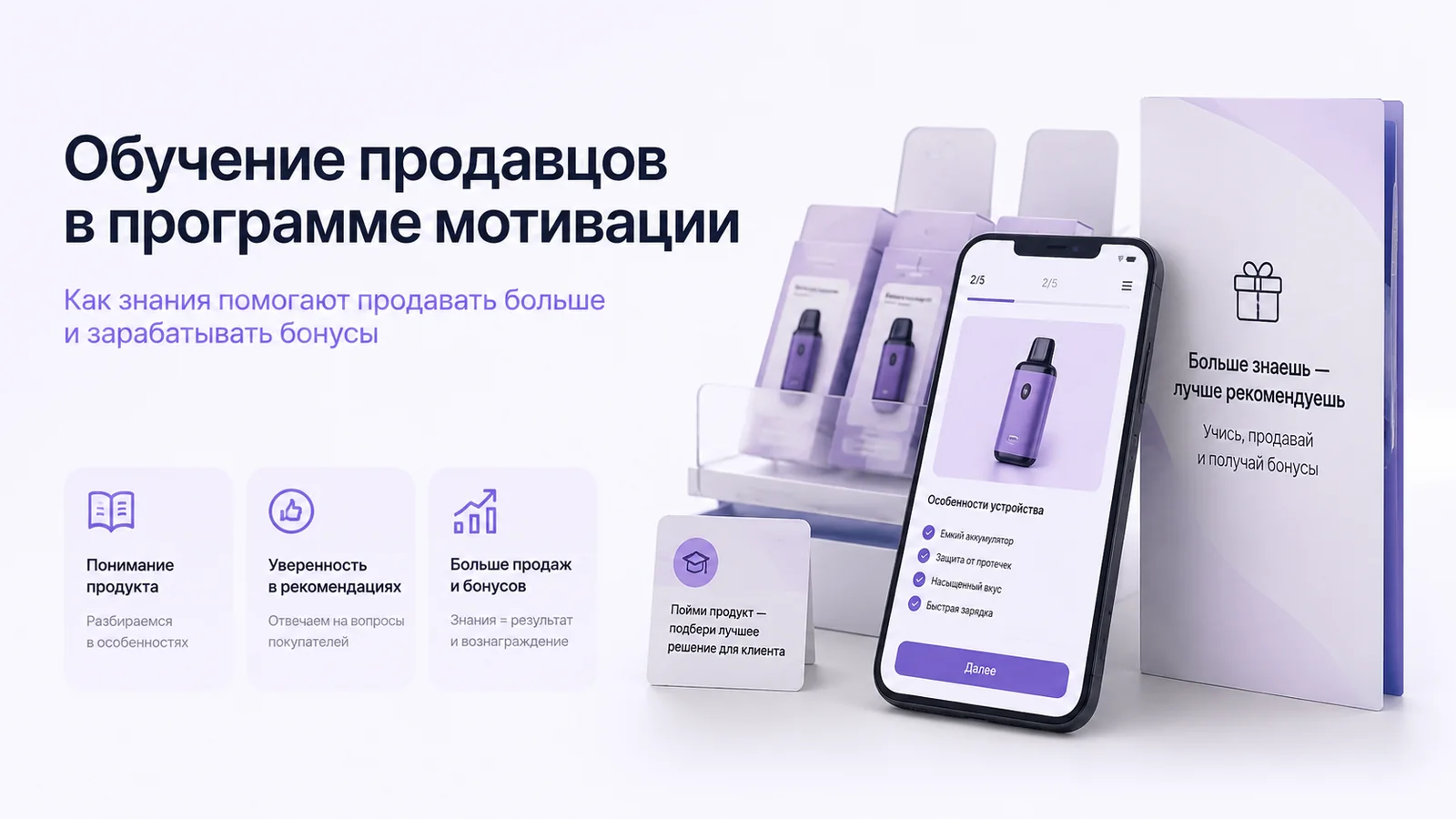 Обложка статьи об обучении продавцов в программе мотивации