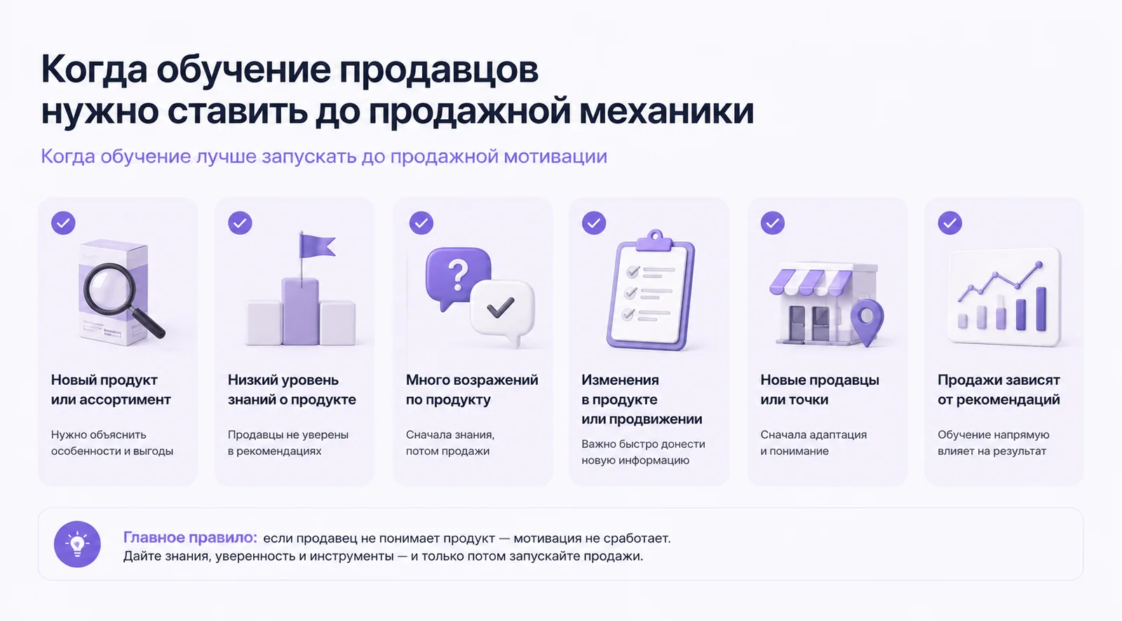 Когда обучение продавцов нужно ставить до продажной механики